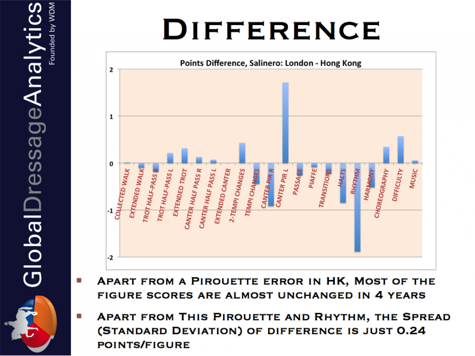 OlympicReview.016-001